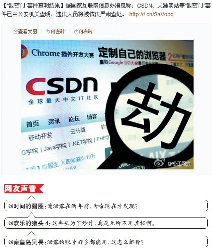 �������CSDN�M���ƏV